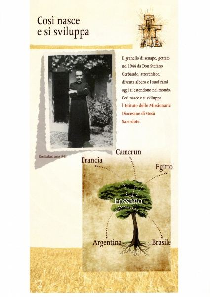 Gallery: >>> EVENTO RINVIATO A DATA FUTURA >>> TORINO - PARROCCHIA SAN GIOACCHINO : Mostra fotografica - film - Libro - 2